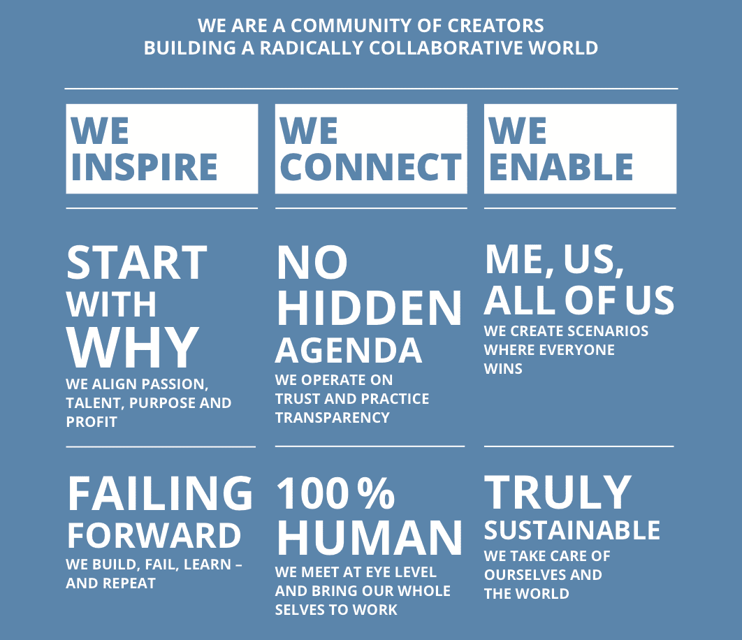 Co-Manifesto